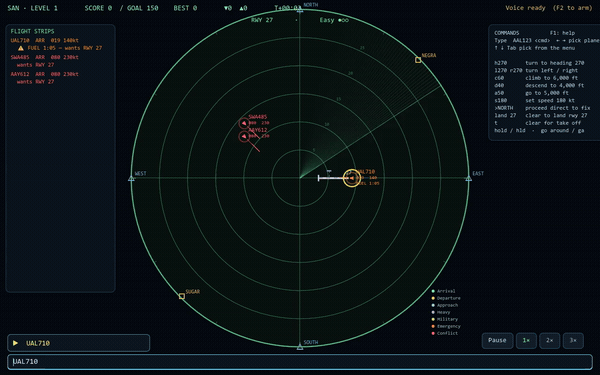 Air Traffic Controller gameplay: planes moving across a radar screen